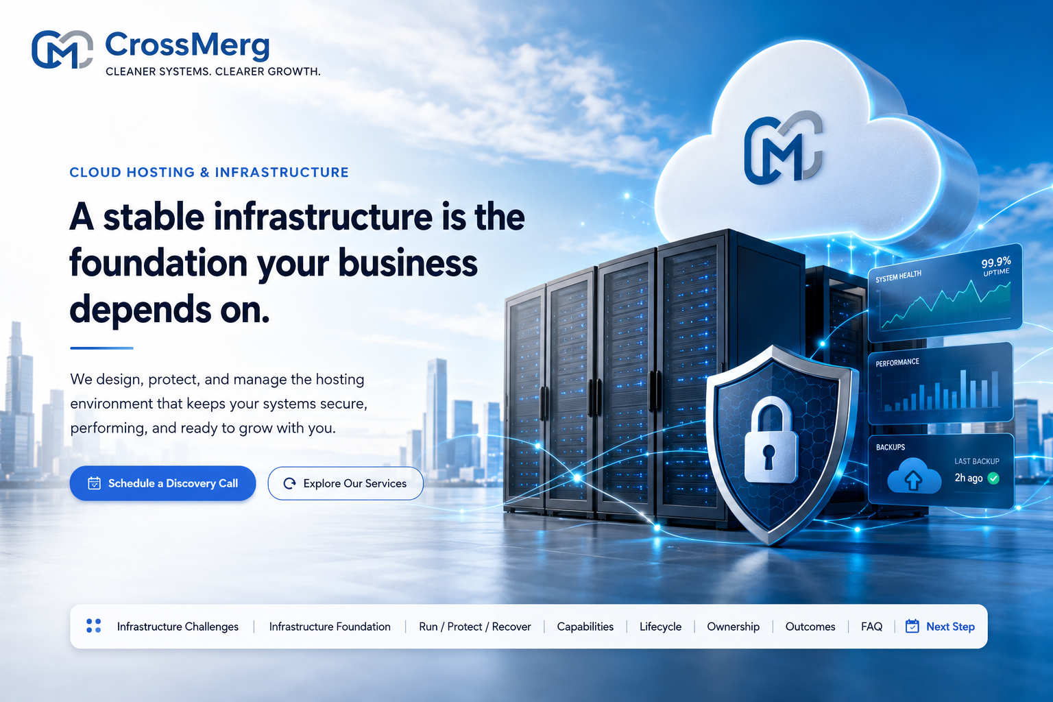Cloud hosting and infrastructure environment with secure servers, monitoring, backups, and cloud protection