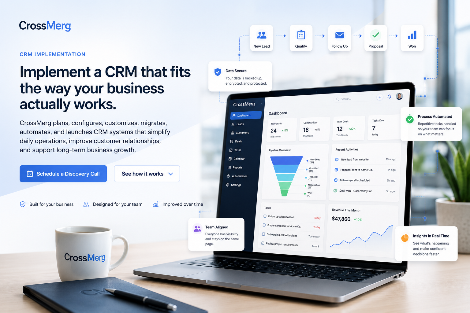 CrossMerg CRM implementation workspace with customer records, workflow automation, project milestones, and reporting indicators