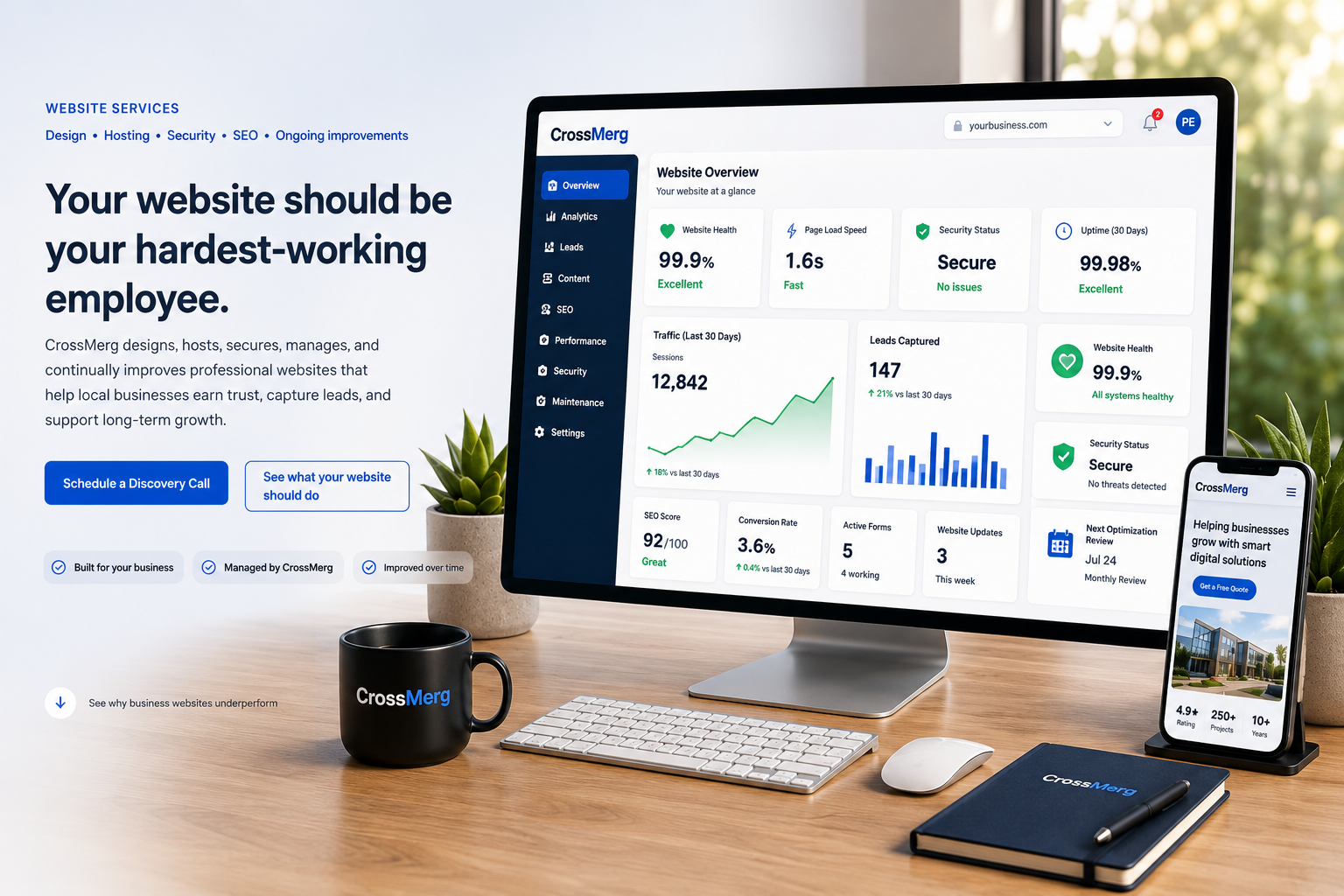 Responsive CrossMerg website presentation with lead capture, performance, security, and analytics indicators