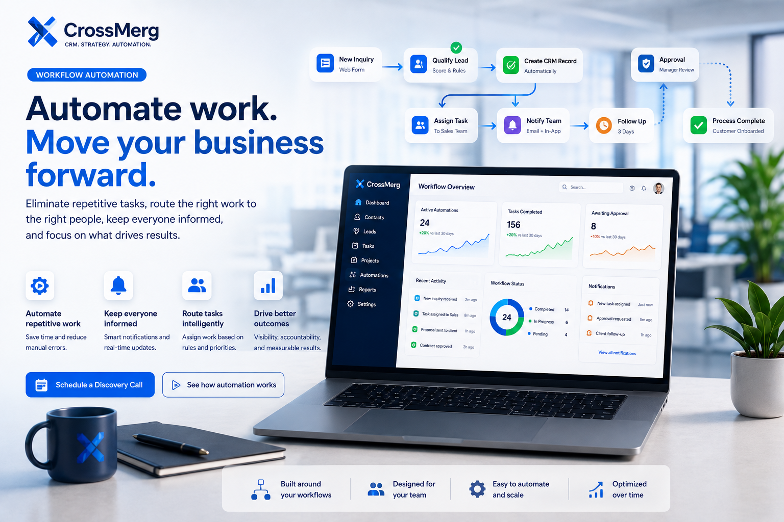 CrossMerg workflow automation workspace with connected process steps, task routing, notifications, approvals, and status indicators
